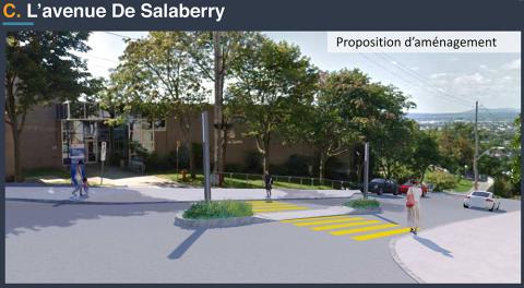 Proposition des services de l’arrondissement pour sécuriser la traverse piétonne sur Salaberry. Source : Ville de Québec.